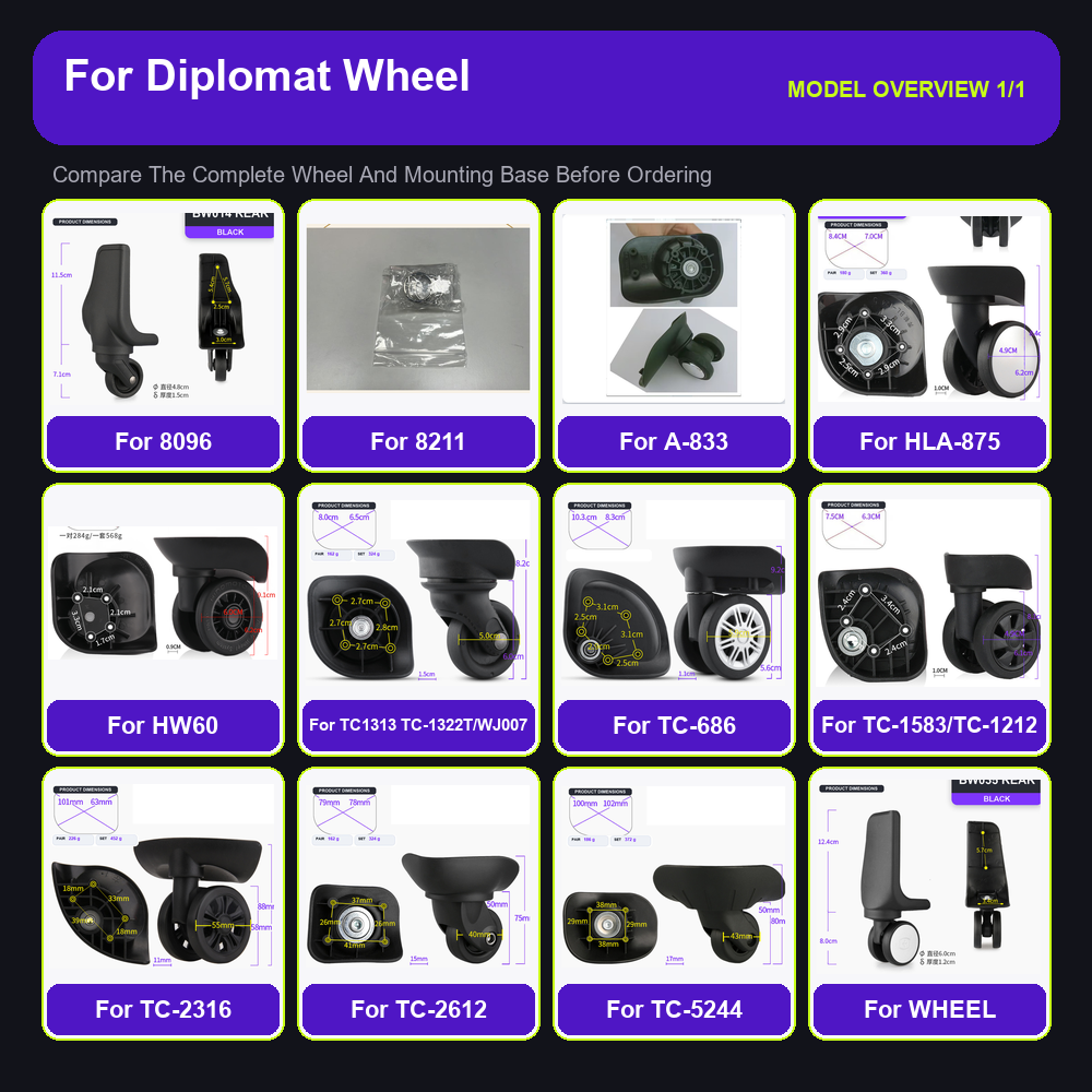 Silent Replacement Luggage Wheels - Roda Pengganti untuk Koper yang Kuat
